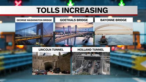 Tolls from Washington to New York: A Comprehensive Breakdown