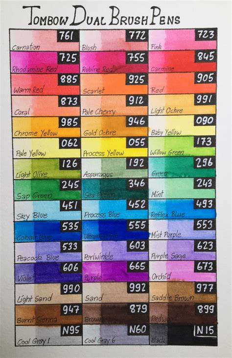 Tombow Color Chart
