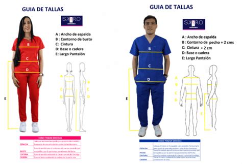 Tome medidas consistentes