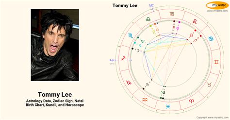 Tommie Lee Birth Chart