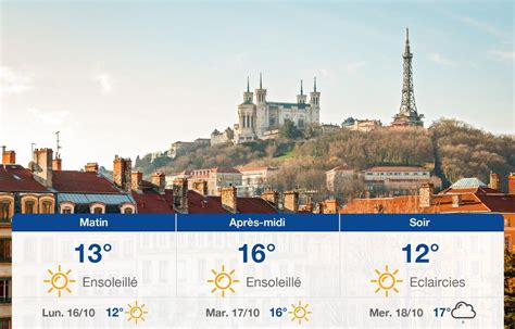 Tomorrow's Weather Outlook: Prepare for Sunshine and Warmth