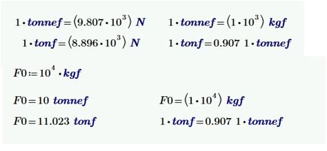 Ton to KN : The Ultimate Conversion Guide [Updated for 2023]