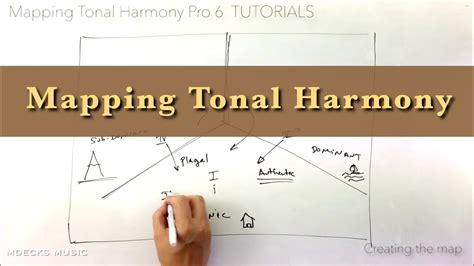 Tonal Harmony PDF