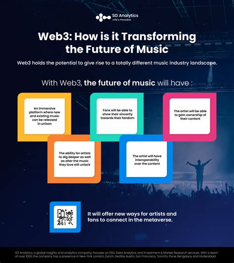 Tone Coin: Transforming the Music Industry with Web3 Technology