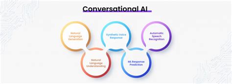 Tone in KG: The Unsung Hero of Conversational AI