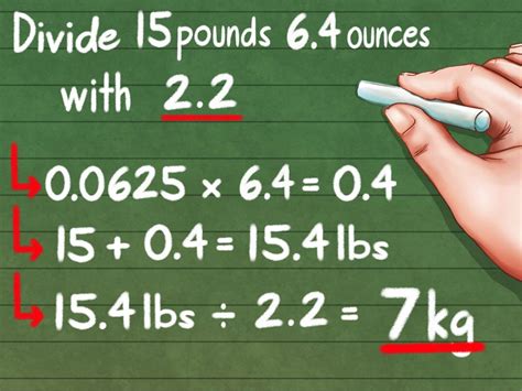 Toneladas a Libras: A Comprehensive Guide to Weight Conversion