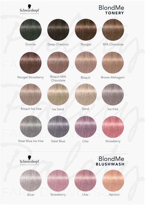 Toner Schwarzkopf Color Chart
