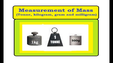 Tonne UK: A Comprehensive Guide to Measurement, Applications, and More