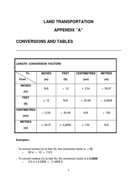 Tonne to Pound: A Comprehensive Guide for Precise Weight Conversion