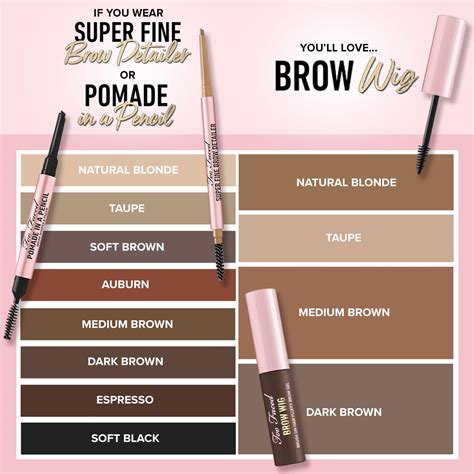 Too Faced Brow Wig: 8 Life-Changing Benefits That Will Elevate Your Makeup Game