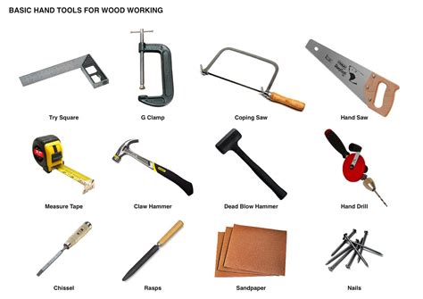 Tools and Materials