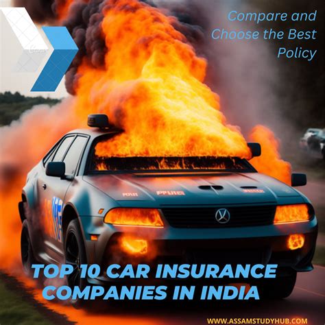 Top 10 Car Insurance Companies in 2023