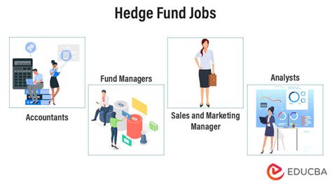 Top 10 Hedge Fund Jobs for a Rewarding Career in 2023