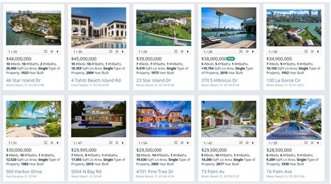 Top 10 Homes to Buy in Miami