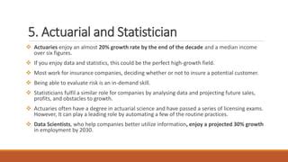 Top 10 Industries with Highest Demand for Actuaries