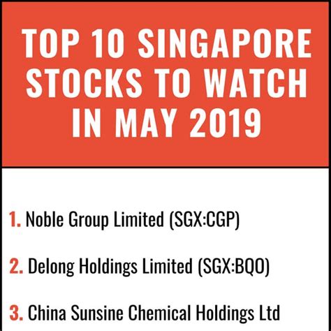 Top 10 Singapore Stocks to Own for 2021 and Beyond