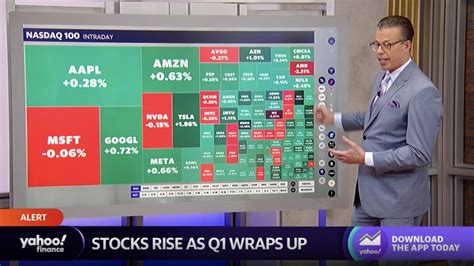 Top 10 Stocks with Largest Gains in 2023