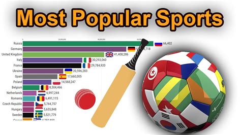Top 10 of Sports Kindle Editon