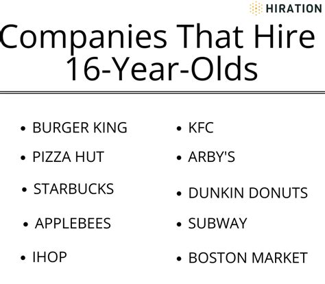 Top 15 Lucrative Part-Time Jobs for 16-Year-Olds in 2025