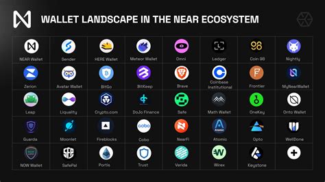 Top 15 Near Wallets for 2023