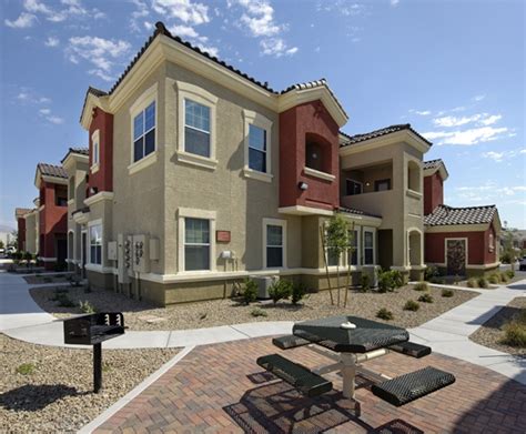 Top 25 Townhomes for Rent in Las Vegas