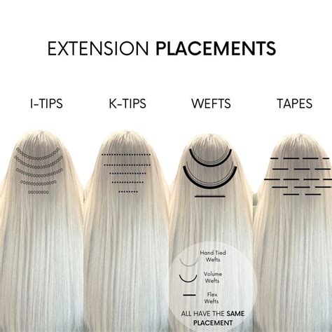 Top 5 Tape-In Hair Extensions: The Ultimate Guide