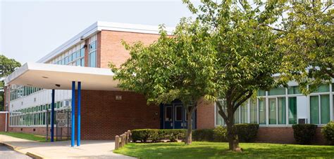 Top High Schools in California: Unveiling Excellence in Public Education