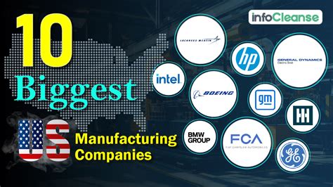 Top Manufacturer Companies at Your Doorstep