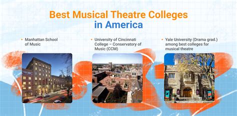 Top Musical Theater Colleges: A Comprehensive Guide