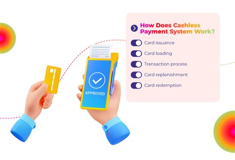 Top Up Cash Card Online in 2025: Ultimate Guide to Cashless Convenience