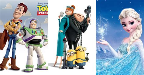 Top-Grossing Animated Films of 2013