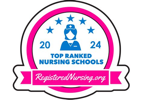 Top-Ranked Institution: