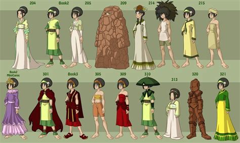 Toph Beifong Clothes: A Comprehensive Guide to the Earthbender's Wardrobe