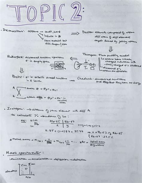 Topic 2 Atomic Concepts Outline Answers Epub