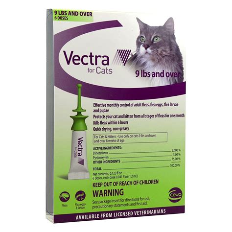 Topical Flea Medicine for Cats: The Ultimate Guide to Keeping Your Feline Friend Flea-Free