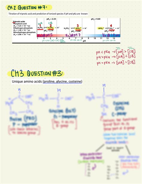 Topics Covered on Biochemistry Exam 1