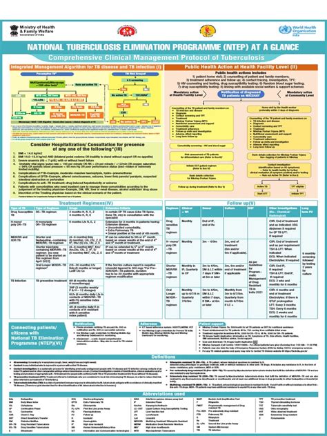 Topix at a Glance: A Comprehensive Information Hub