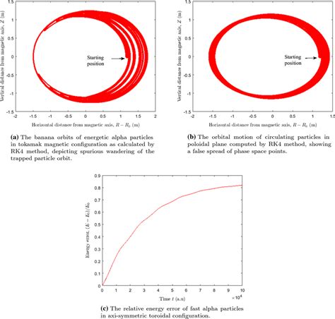 Tori Assins: A Comprehensive Guide to the Emerging Field of Toroidal Axi-Symmetric Inertial Systems