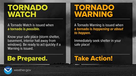 Tornado Watch vs. Warning: Know the Difference