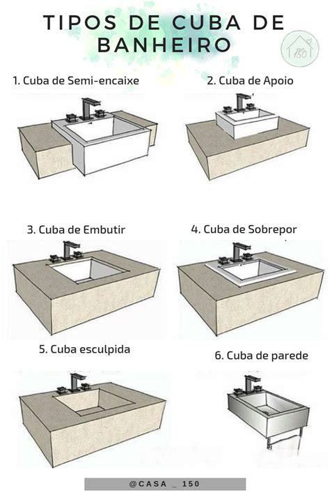 Torneiras para Banheiro: Guia Completo para Escolher e Instalar