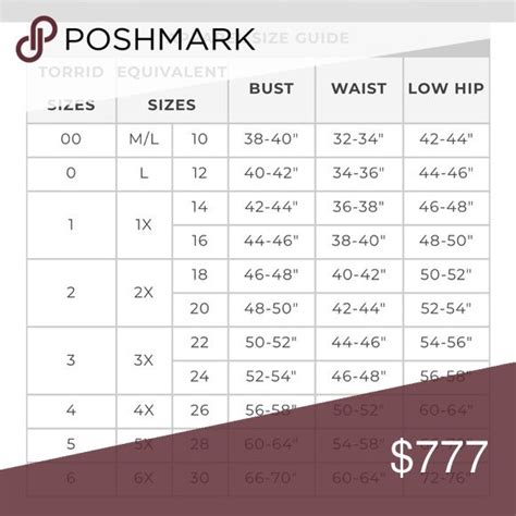 Torrid Shoe Size Chart