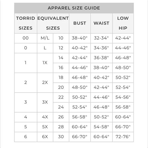 Torrid Size 1 Chart