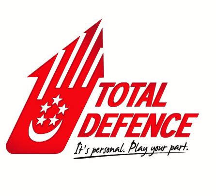 Total Defence Day: Strengthening Singapore's Resilience