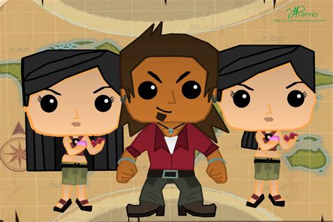 Total Drama Funko Pop: 100+ Must-Have Collectibles for Fans of the Animated Series!