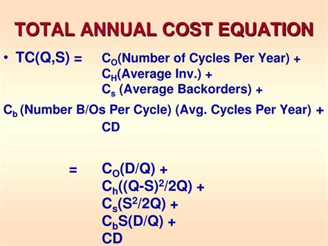 Total Estimated Annual Value: