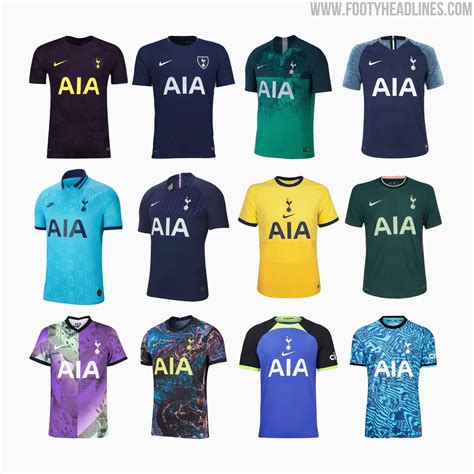 Tottenham Hotspur Shirt: The Ultimate Guide to Spurs' Iconic Kits