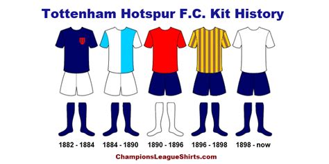 Tottenham Soccer Shirt: A Historical Perspective