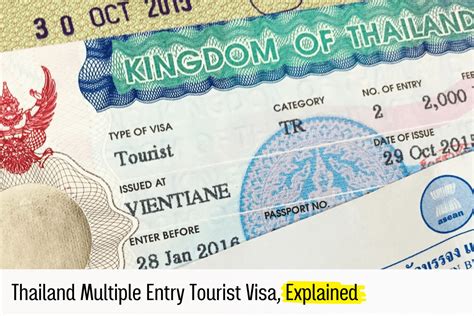 Tourist Visa (Single-entry/Multiple-entry):