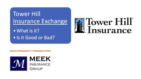 Tower Hill Insurance: An Overview