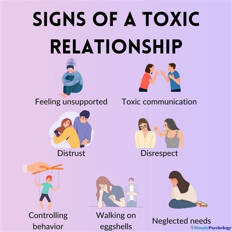 Toxic Relationships PDF